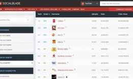 抖音网红吃瓜泄密,幕后真相大曝光